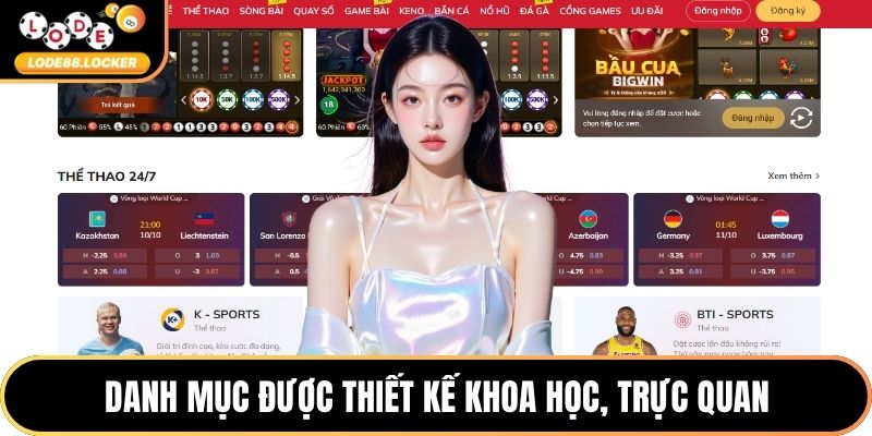 Danh mục được thiết kế khoa học, trực quan